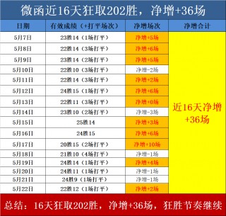 足球即时比分才(完整版足球即时比分)