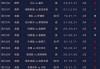 百度足球竞彩(官方足球竞彩网)