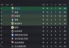 fm2016足球经理(fm足球经理2016攻略)