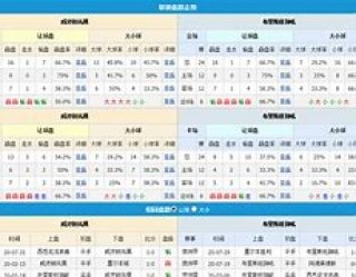 cfl即时比分(实时比分中心 live)