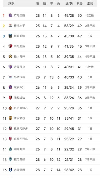 足球大3.5(足球大35和大375区别)
