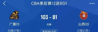 cba即时比分网(球探比分足球即时比分)