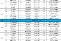 北京奥运会足球赛程(北京奥运足球决赛视频)