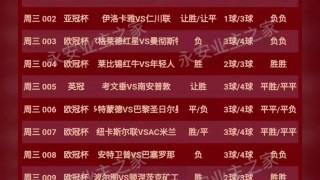 足球推荐.足球比分(足球比分预测分析平台)