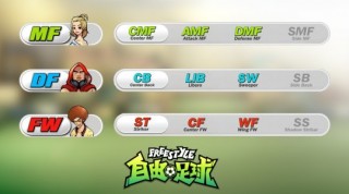 自由足球mf属性(自由足球自由人属性)