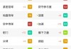 足球运动员数据统计表(足球运动员数据统计表格)