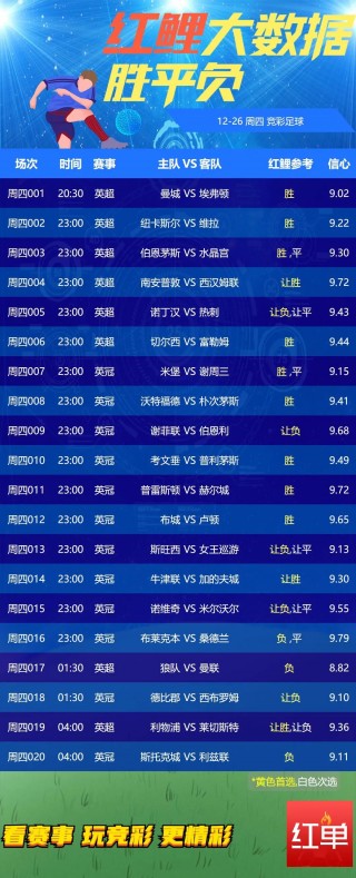 足球联赛直播预测(足球联赛直播预测网站)