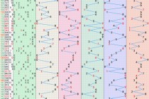 竞彩足球走势图(竞彩足球走势图app下载安装最新版本更新内容)