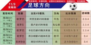 竞彩足球推荐网88(竞彩足球免费推荐预测准确)