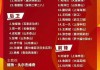 足球比赛赛程(中国u20足球比赛赛程)