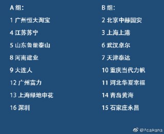 中超联赛报道方案(中超联赛报道方案分析)