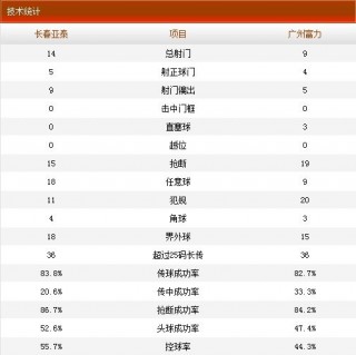 中超联赛怎么没有足彩(中超联赛app怎么没有了)