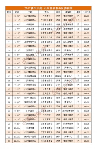 中超联赛2019山东赛程表(2019中超山东与深圳比赛直播)