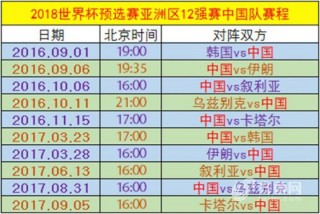中国叙利亚足球时间(中国和叙利亚足球比赛什么时候开始)