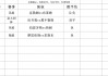 足球资料库调用(足球app 球员数据库)