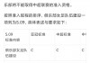 对中国足球发展的建议(谈谈你对中国足球发展面临的机遇与挑战的看法)