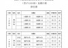 3月足球赛程(3月30日足球比赛)