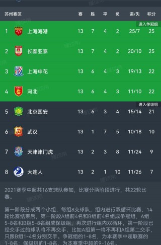 中超联赛新的消息(中超联赛新的消息最新)