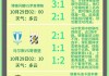 足球赛事结果(足球赛事结果一览表)