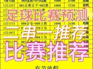 足球推荐预测(足球推荐预测比分)