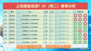 8.29足球比赛分析推荐的简单介绍