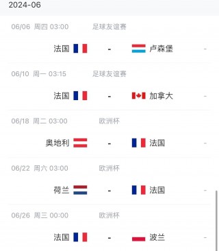 关于法国vs奥地利的信息