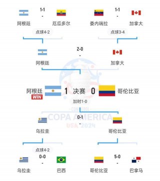 欧洲足球排行榜(欧洲足球排行榜国家)