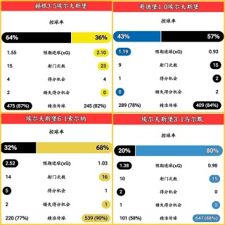 瑞典vs克罗地亚直播(瑞典vs克罗地亚直播视频)