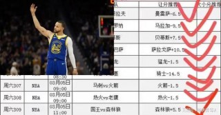 勇士vs老鹰录像(勇士vs老鹰录像回放)