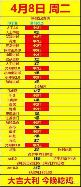 足球计划单(足球计划单怎么做)