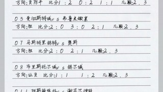 足球个人进球数(足球个人进球数排行)