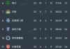 中超多少足球队(中超多少足球队进世界杯)