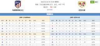 500万足球比分(500万足球比分即时比分)
