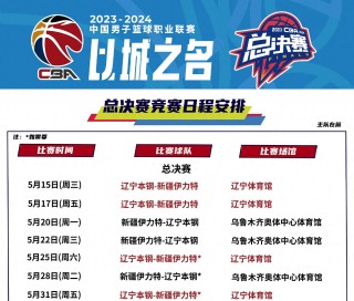 体育cba即时比分(cba比分顶ly79丶cn)