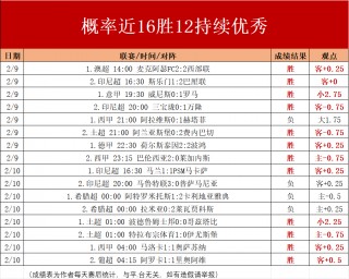欧冠杯足球赛程(欧冠杯足球赛程表)