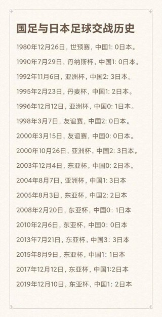 足球韩国vs日本(足球韩国vs日本世界杯比分)