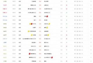 查询足球比分(竞彩足球开奖结果查询足球比分)