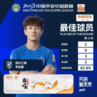 平安中超联赛(2021中国平安中超联赛赛程)