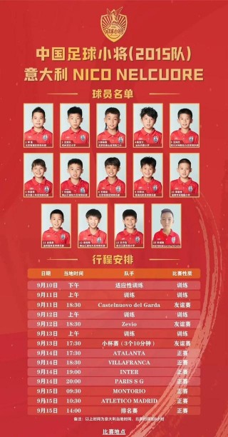 中国足球新闻新闻(中国足球新闻头条今天)