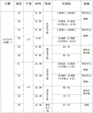 足球学校费用(报足球班学费多少)