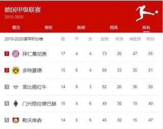足球即时比分德甲分析的简单介绍