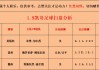 足球多选比分(足彩比分可以选多个吗)