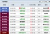 丨足球比分(足球比分实时数据)