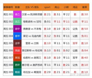 竞彩足球赛果开奖直播(竞彩足球最新开奖公告)