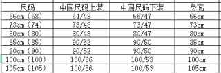 阿迪达斯足球球衣尺码(阿迪达斯足球球衣尺码怎么选)