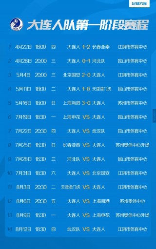 7月17号的中超联赛比分(中超积分榜最新排名今天晚上比赛结果)