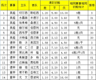 英超足彩比分直播即时比分的简单介绍