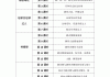 足球教程软件下载(足球教学app哪个好碑怎么样)