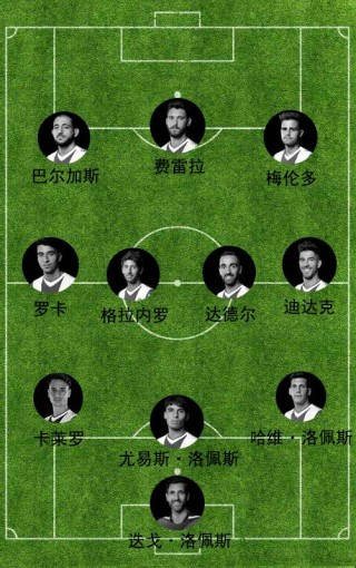 足球阵容图 *** (足球阵容图 *** 视频)