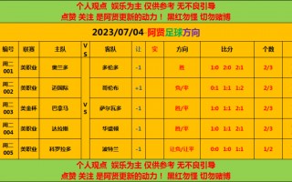 今日足球赛事即时比分(今日足球比赛结果比分预测)
